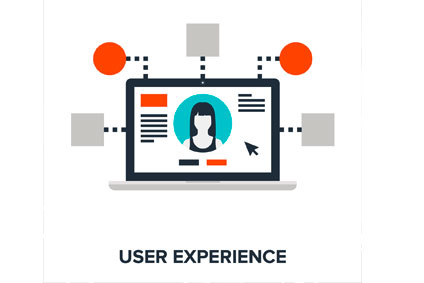 Unterschied zwischen UI und UX